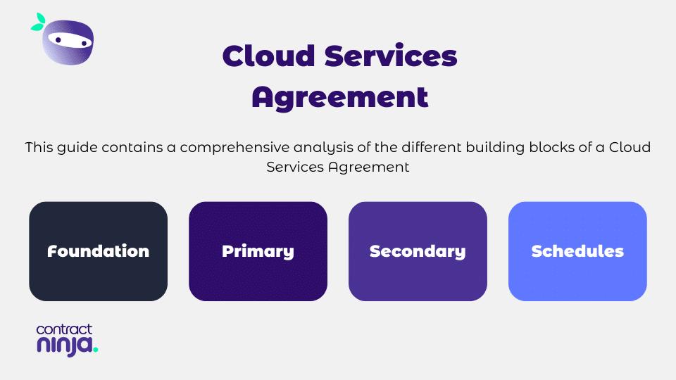 Cloud Services Agreement Building Blocks