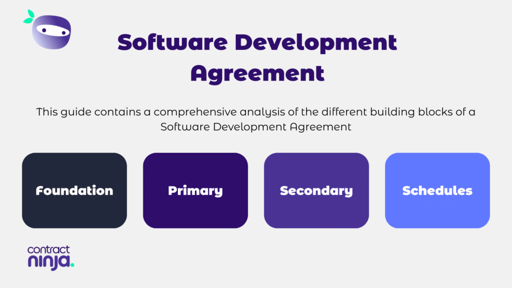 How to draft Software Development Agreements