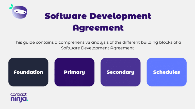 The Complete Guide To Drafting Software Development Agreements   Software Development Agreement 1 768x432 