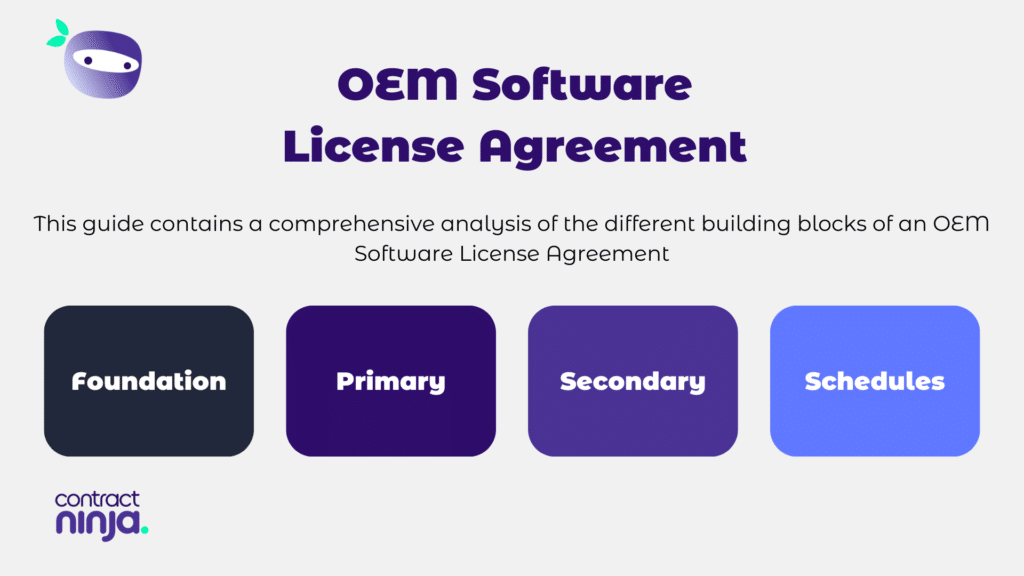 How to draft an OEM Software License Agreement