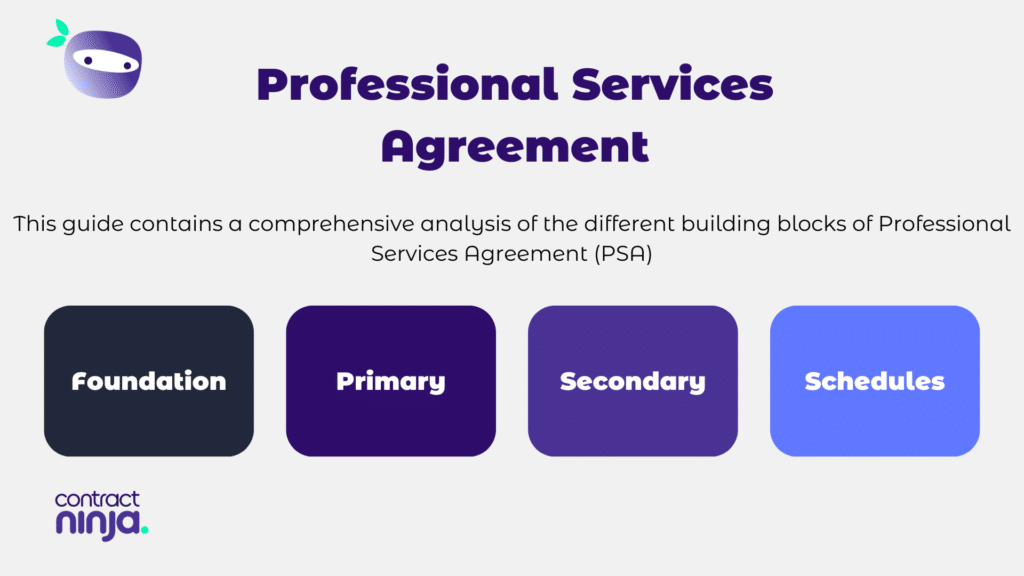 How to draft a Professional Services Agreement