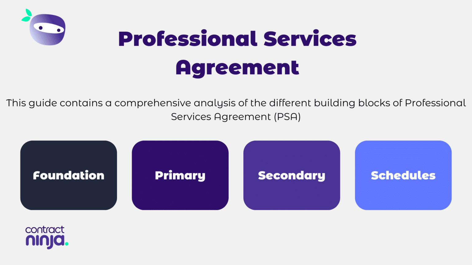 The Complete Guide To Drafting Professional Services Agreements   Professional Services Agreement 1536x864 