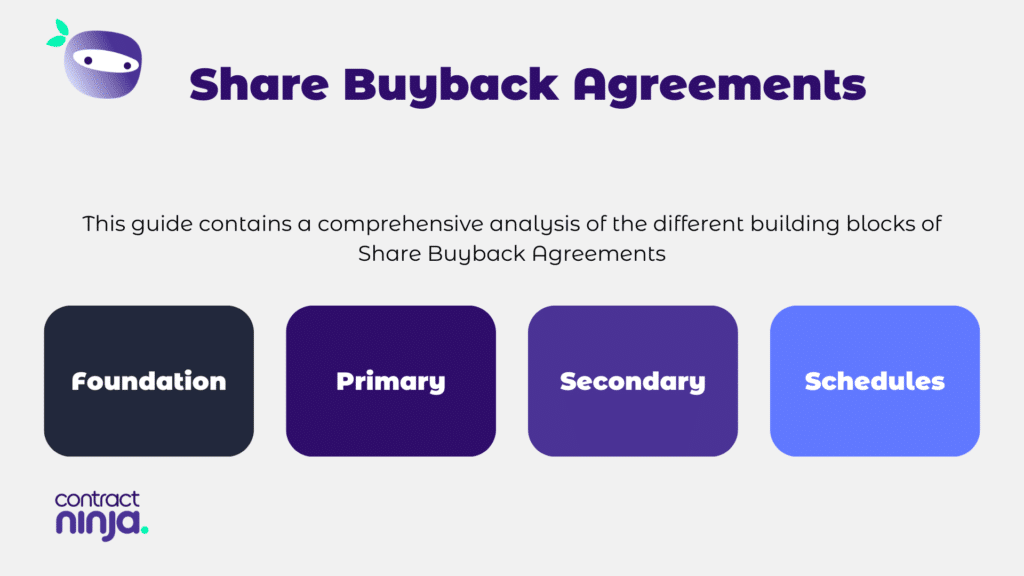 A Comprehensive Guide on Drafting Share Buyback Agreements