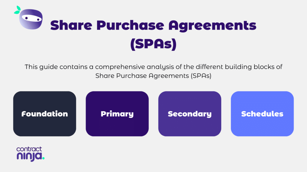 A Comprehensive Guide on Drafting Share Purchase Agreements